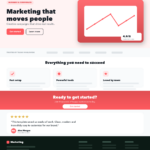 Marketing Agency Website Demo